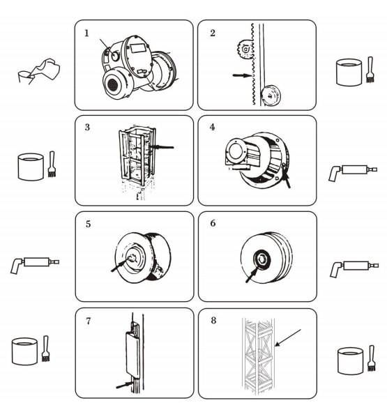 施工電梯各部位潤滑